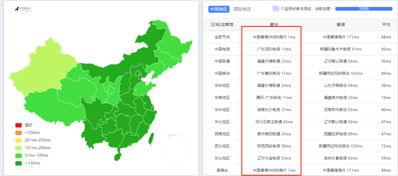 慈云数据新春狂欢-香港原生cn2最低享12元，代理最低可享5.5折扣！